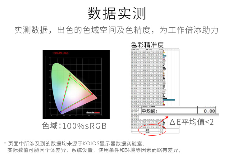 KOIOS K2420U 23.8 Inch Computer Monitor 4K 60Hz Display  PC Monitor IPS HDR 10Bit 3840*2160插图5