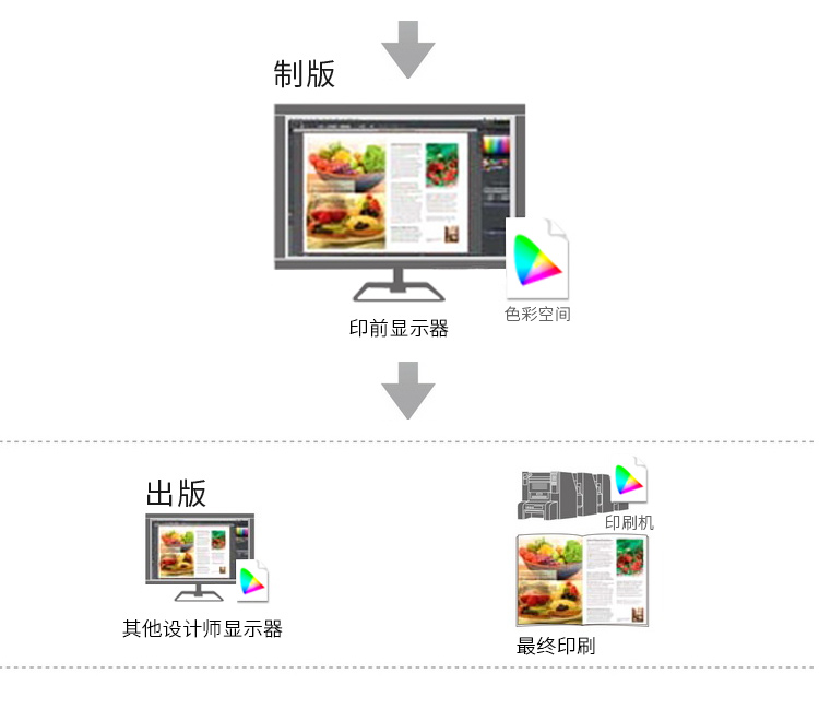 KOIOS K2420U 23.8 Inch Computer Monitor 4K 60Hz Display  PC Monitor IPS HDR 10Bit 3840*2160插图10