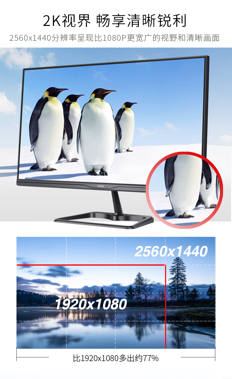 KOIOS K2424Q 23.8 Inch 2K Monitor Narrow Frame Desktop PC Lcd QHD Display IPS Panel Screen HDMI-compatib/DP插图3