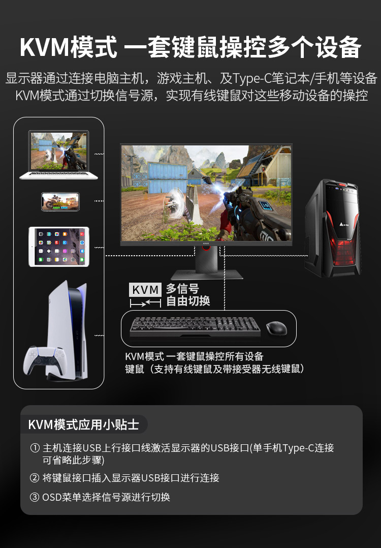 KOIOS K2723UG 27 Inch Computer Monitor 4K 160Hz Gaming Monitors IPS Screen PC Display 3840*2160 Donkey Kong Lift & Rotate Stand Black插图21