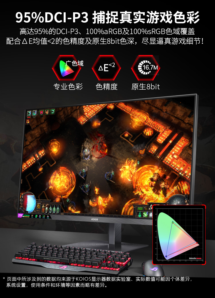 KOIOS K3221QH 32 Inch 2K 240Hz Gaming Monitor FASTIPS Dot Backlight HDR600 Lifting rotary display插图10