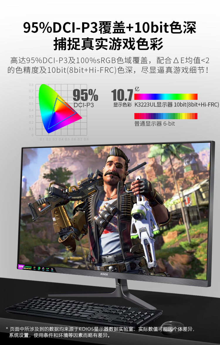 KOIOS K3223UL 32 Inch 4K 144Hz Gaming Monitor Narrow Frame Desktop PC Lcd UHD Display IPS Panel Screen插图9