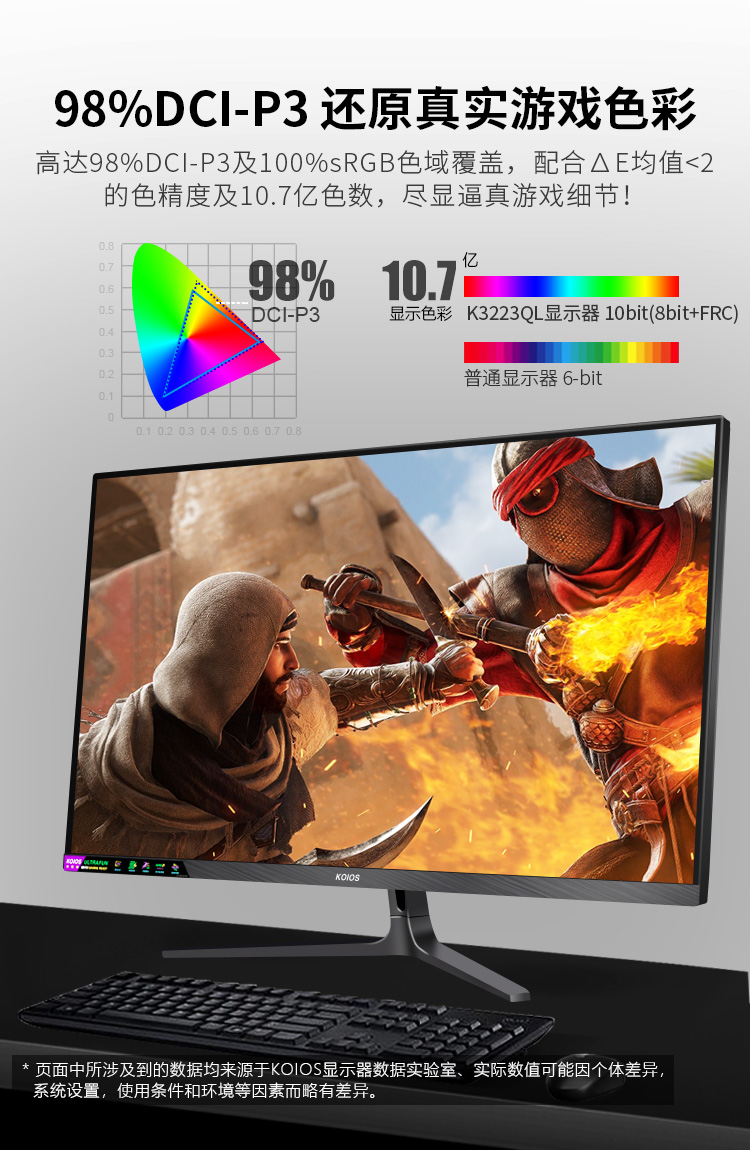 KOIOS K3223QL 31.5 Inch 2K 240Hz Gaming Monitor Narrow Frame Desktop PC Lcd QHD Display NanoIPS Panel Screen插图10